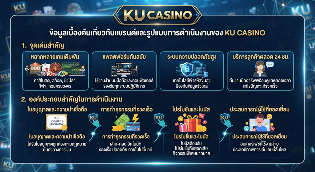 จุดเด่นและองค์ประกอบสำคัญของ ku casino