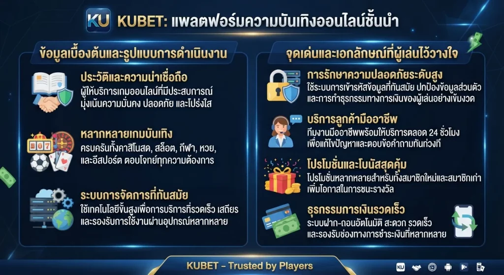 จุดเด่นและเอกลักษณ์ของ KUBET ที่ผู้เล่นไว้วางใจ