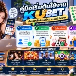 คู่มือเริ่มต้นใช้งาน KUBET สำหรับผู้เล่นมือใหม่แบบเข้าใจง่าย
